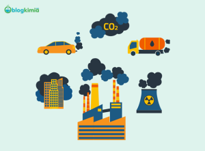 Bagaimana Suatu Zat Dikatakan sebagai Polutan